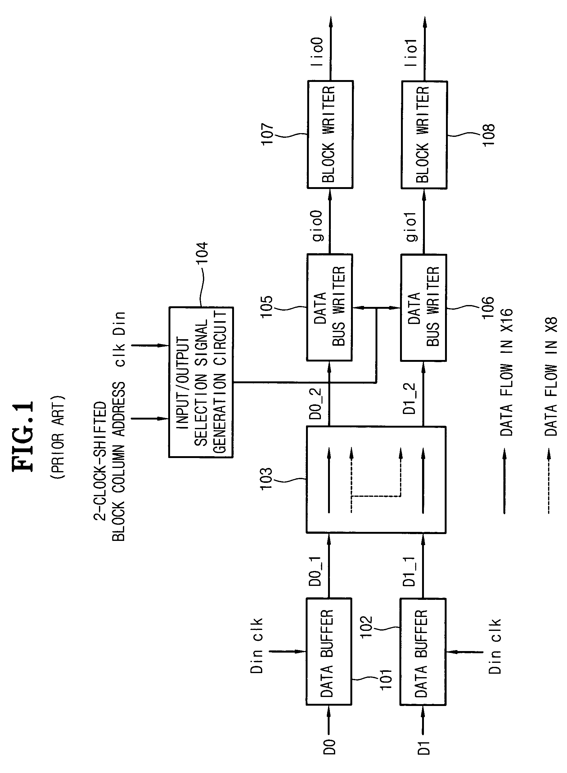 Input circuit for memory device