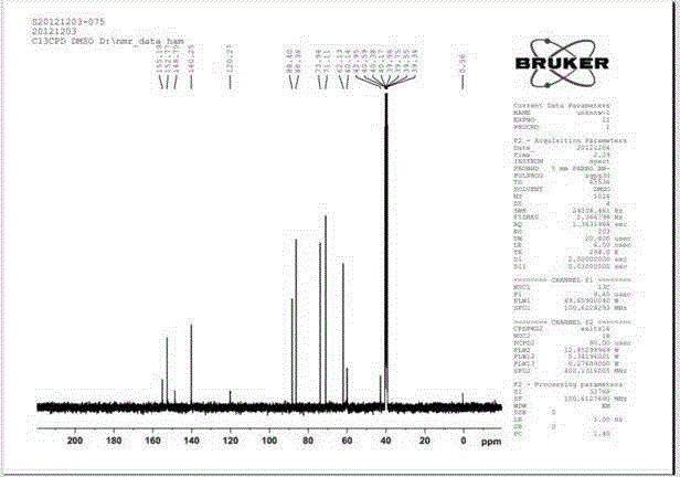 The method and application of extracting n6-(2-hydroxyethyl)adenosine from Cordyceps militaris