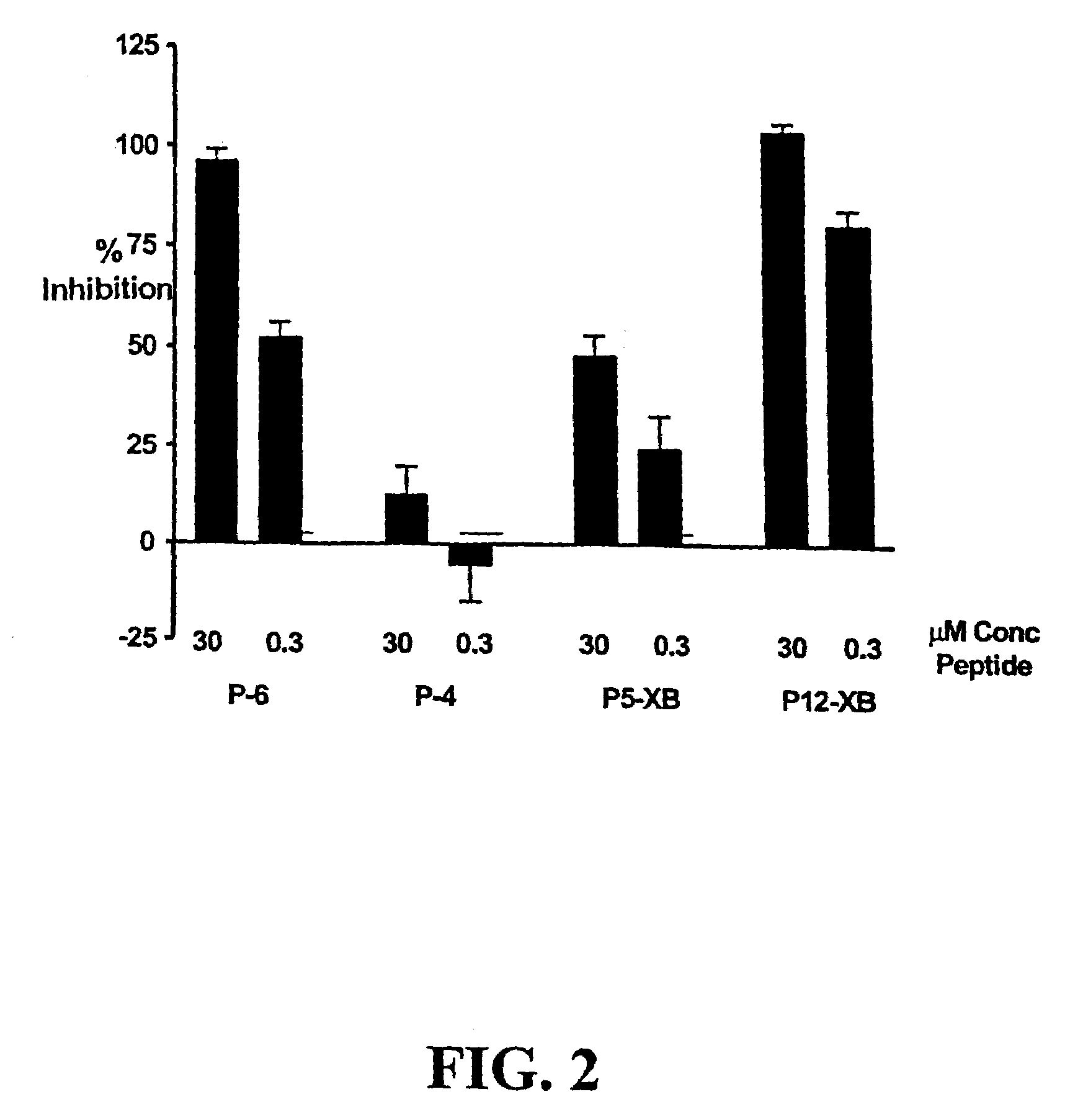Multivalent constructs for therapeutic and diagnostic applications