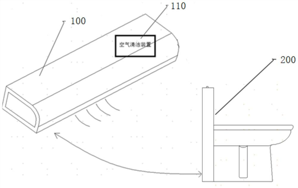 Method and device for cleaning air in smart home system and air conditioner