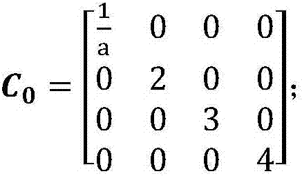 Method for processing zero denominator condition of matrix inversion lemma, and method for recursively solving inverse matrix level by level