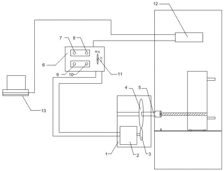 Switchgear handcart electric remote operation device and method