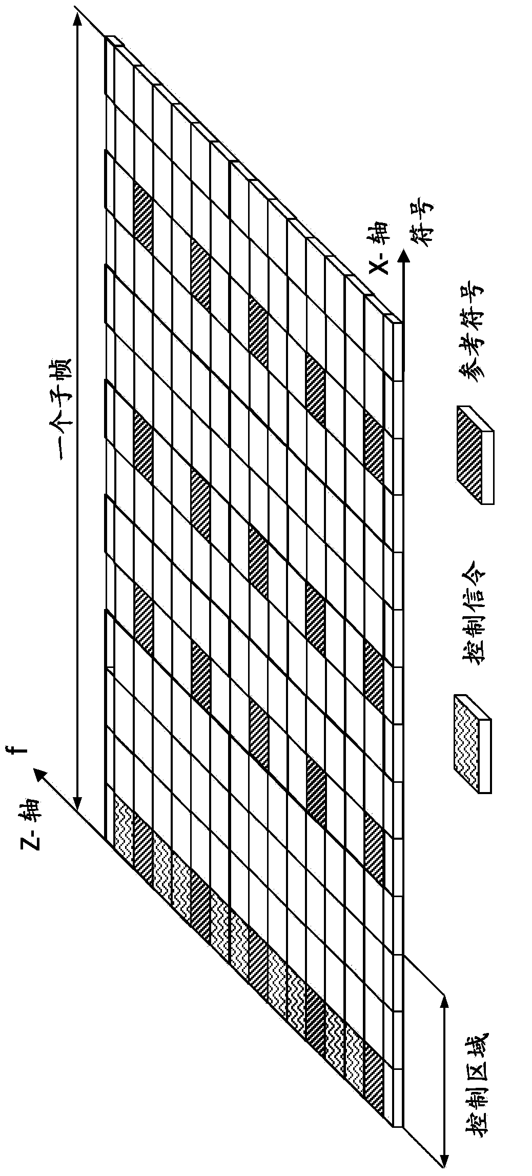 Method and apparatus for transmit timing adjustment