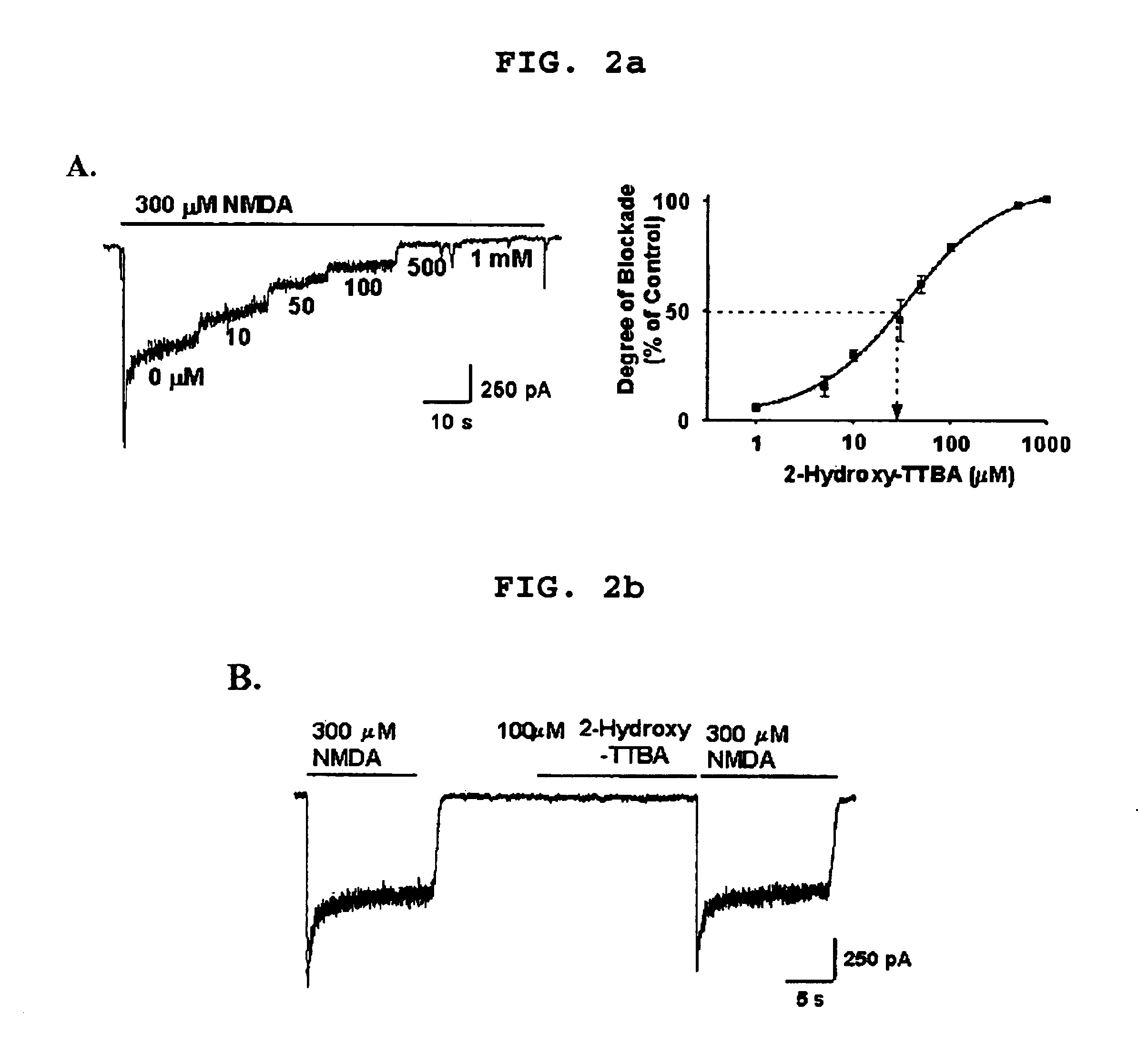 Tetrafluorobenzyl derivatives and pharmaceutical composition for preventing and treating acute and chronic neurodegenerative diseases in central nervous system containing the same