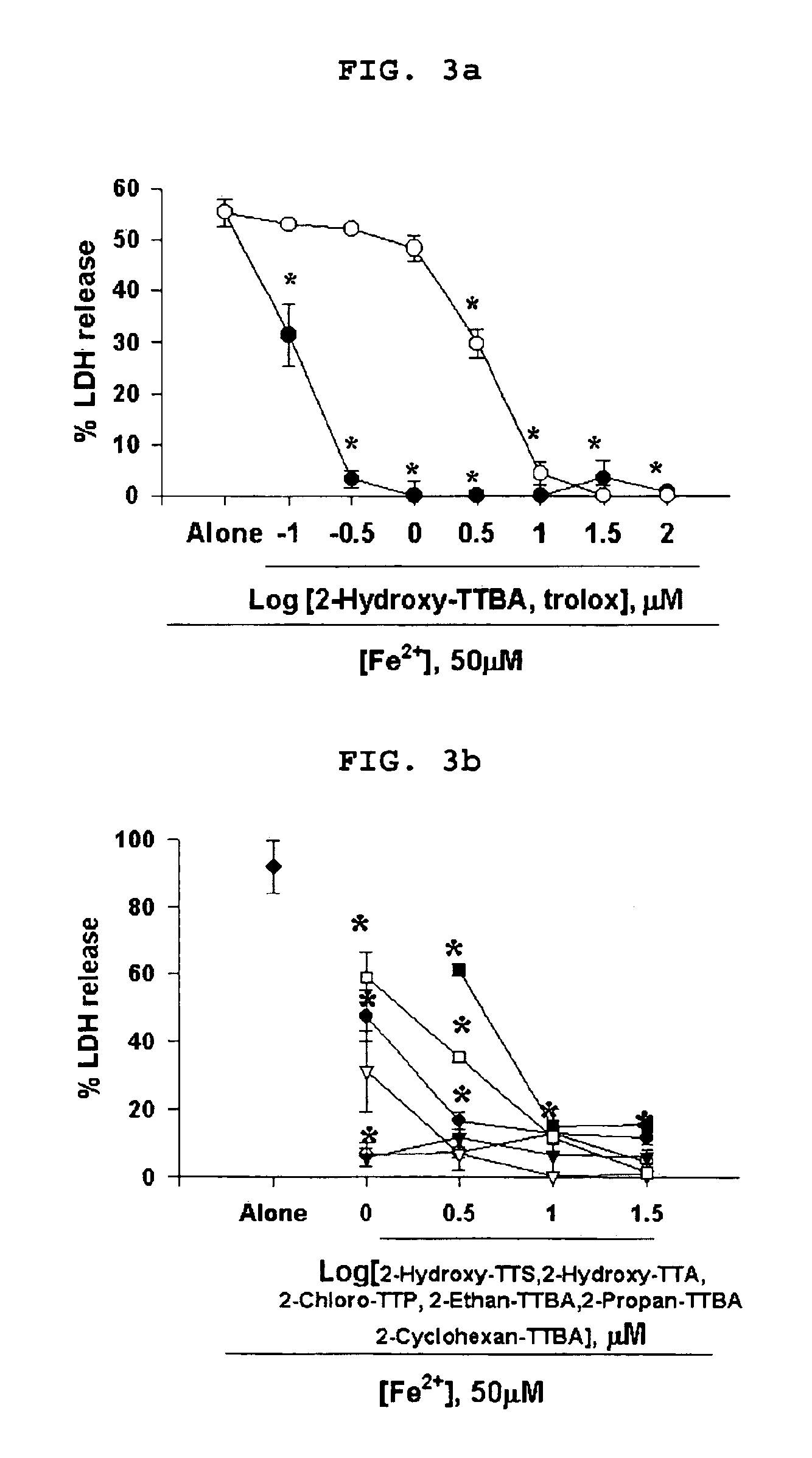 Tetrafluorobenzyl derivatives and pharmaceutical composition for preventing and treating acute and chronic neurodegenerative diseases in central nervous system containing the same