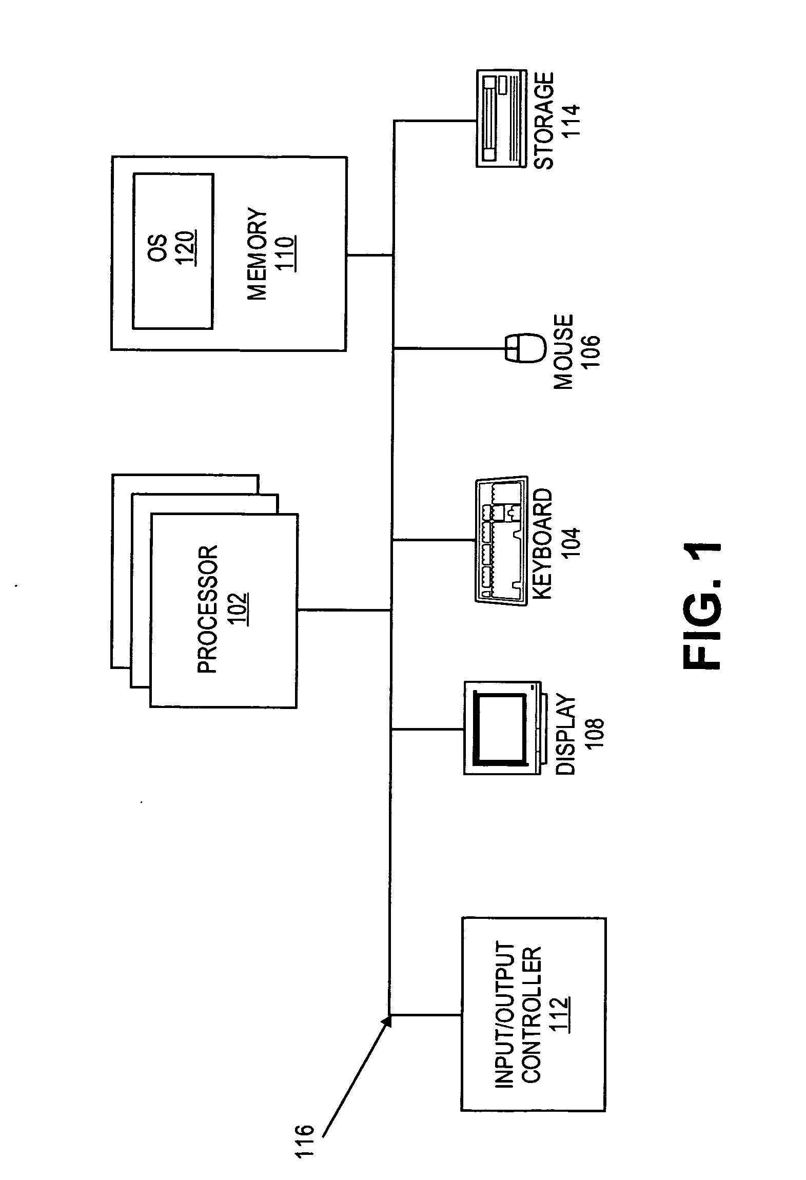Methods and systems for scheduling processes in a multi-core processor environment
