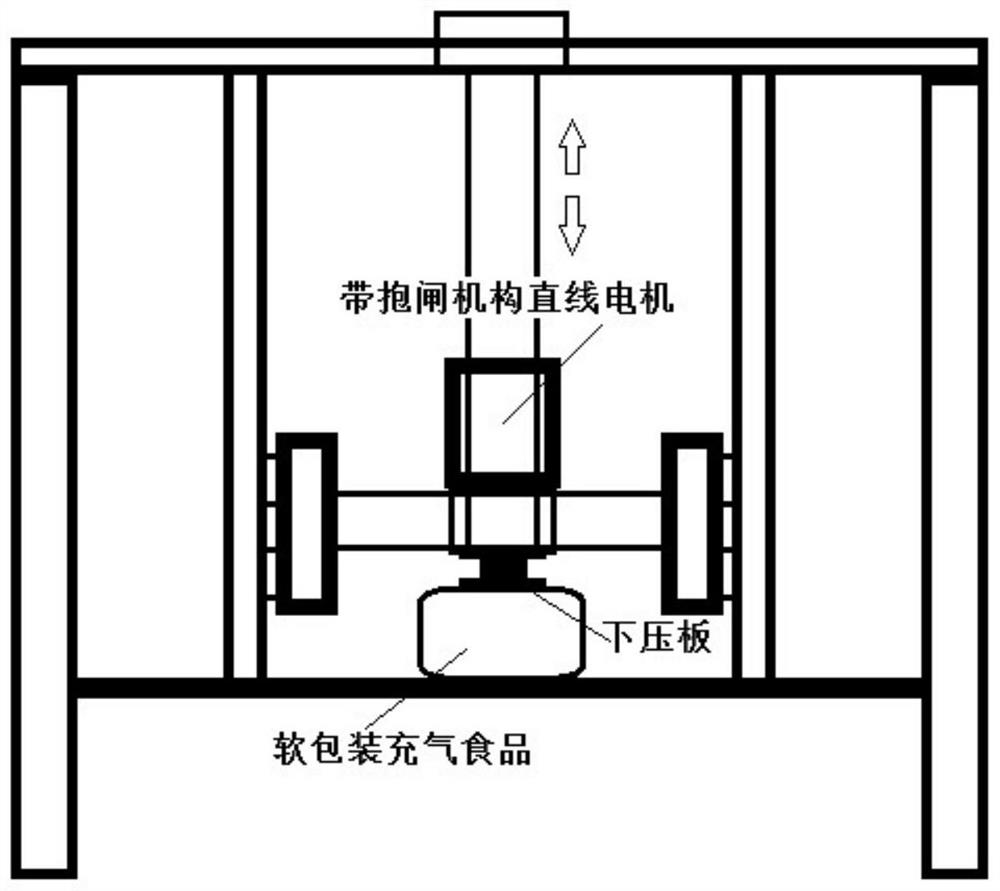 On-line detection method and system suitable for sealing performance of flexibly packaged food, and medium