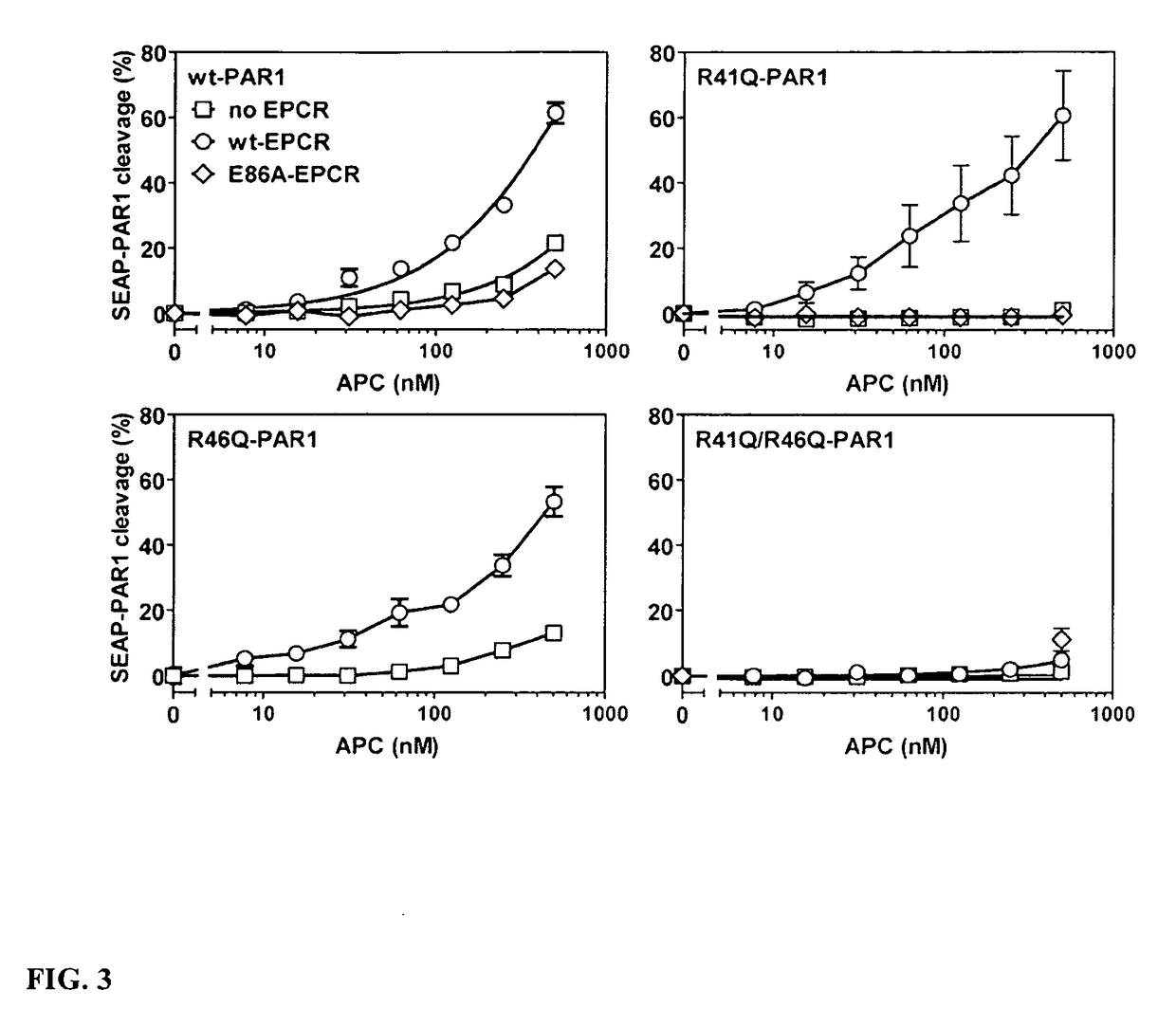Protease Activated Receptor-1 (PAR1) Derived Cytoprotective Polypeptides and Related Methods