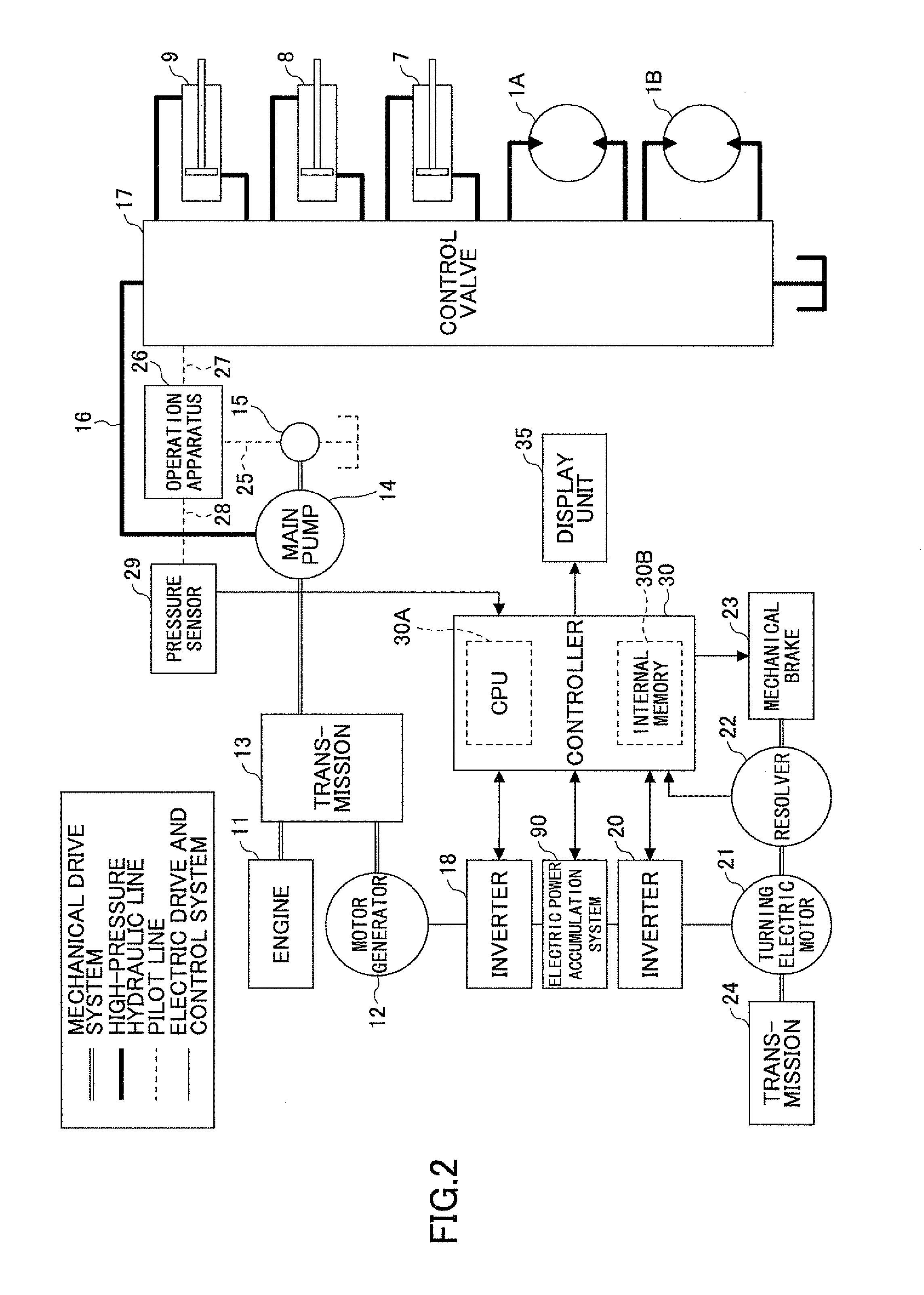 Hybrid working machine and electric power accumulation controller