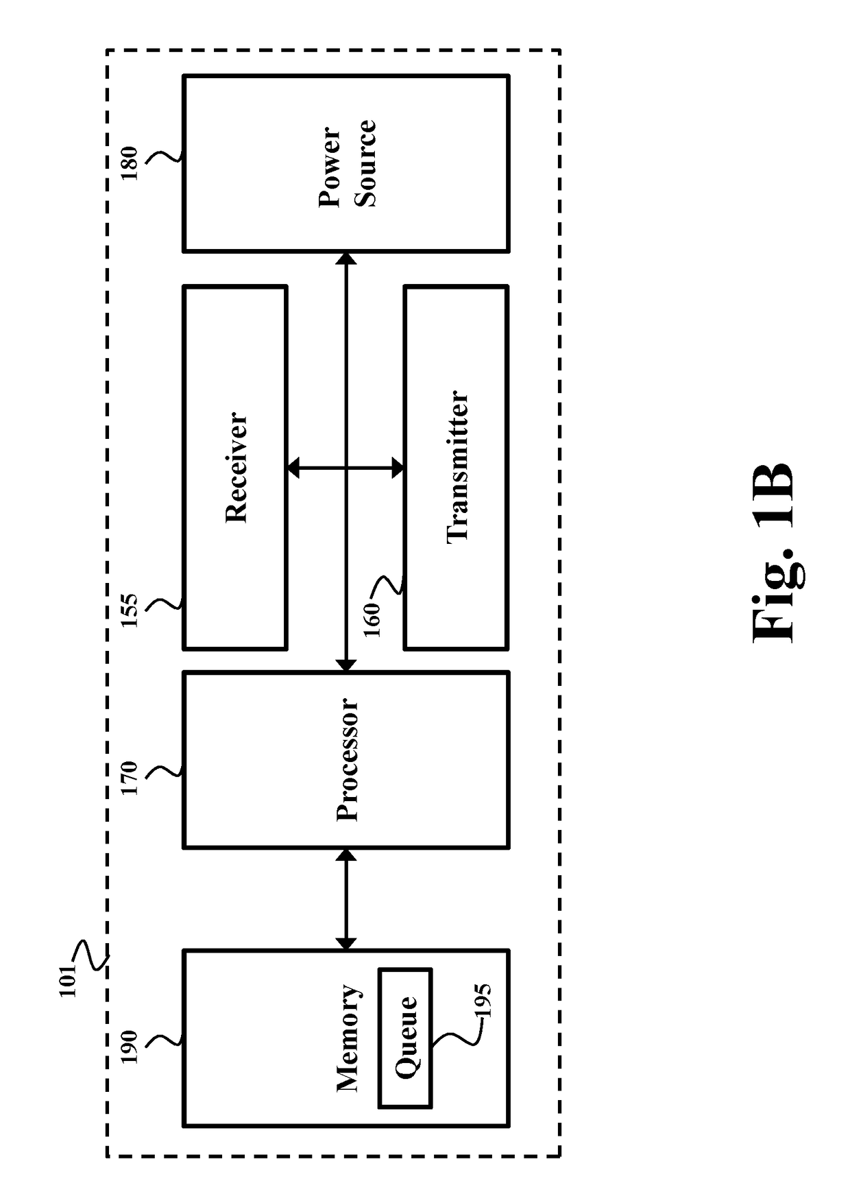 Distributed Sleep Management for Battery Powered Multi-Hop Heterogeneous Wireless Network