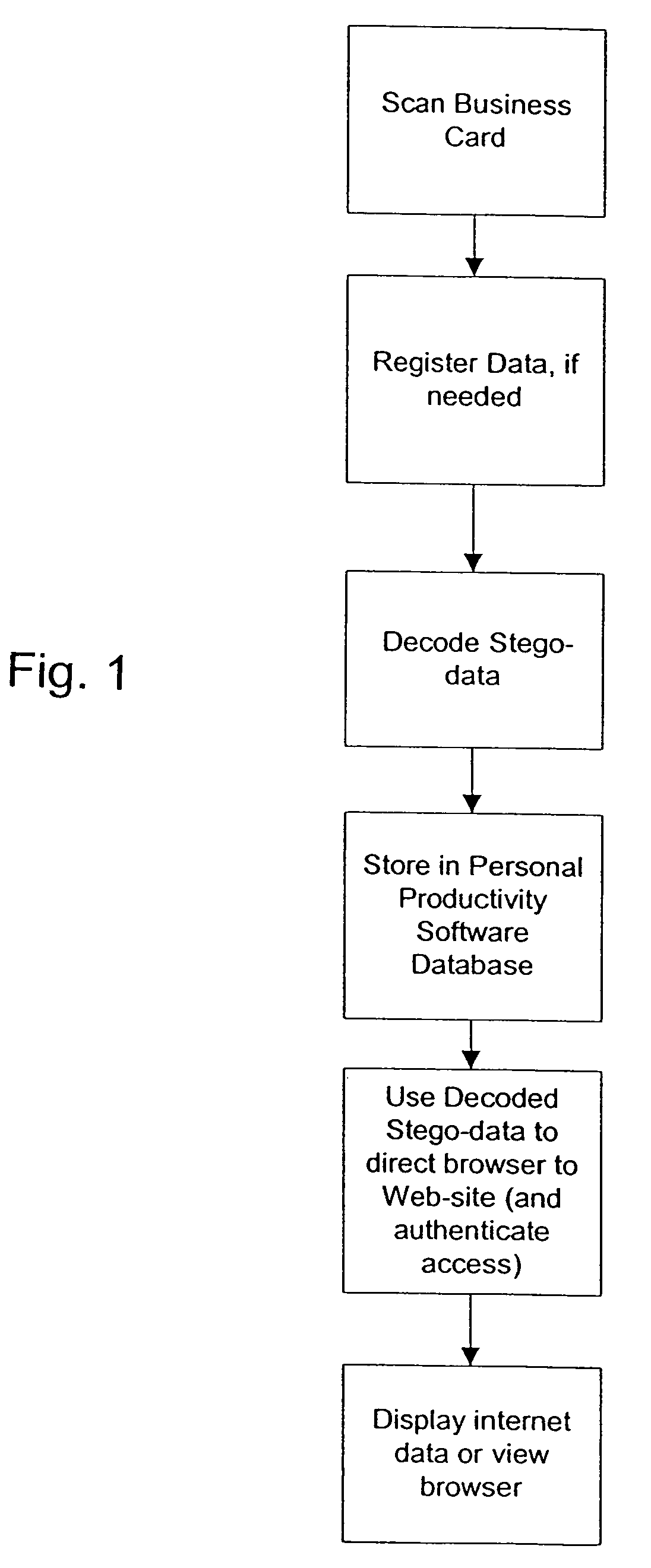Method of linking on-line data to printed documents