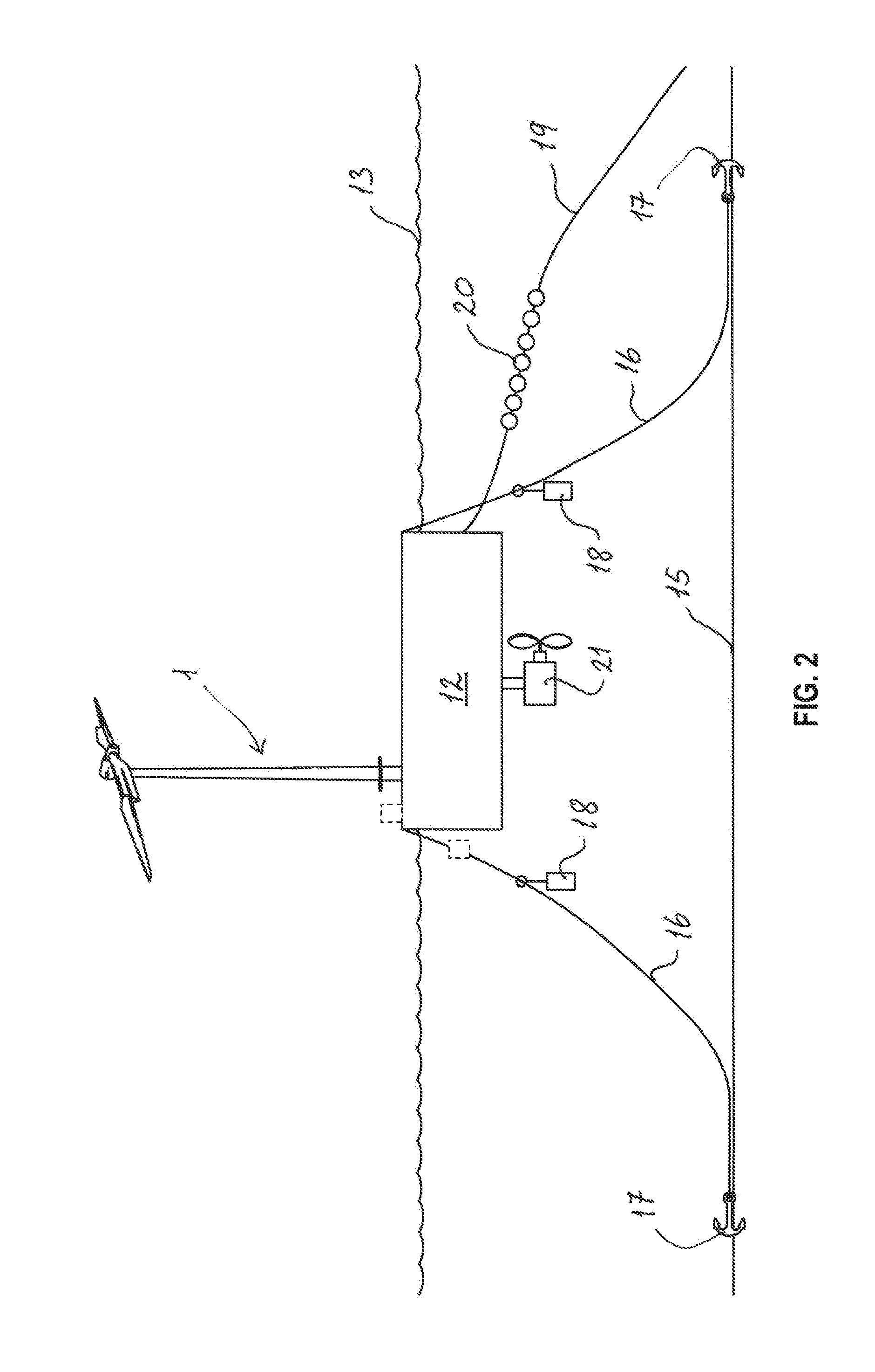Wind Turbine with Floating Foundation and Position Regulating Control System and Method Thereof