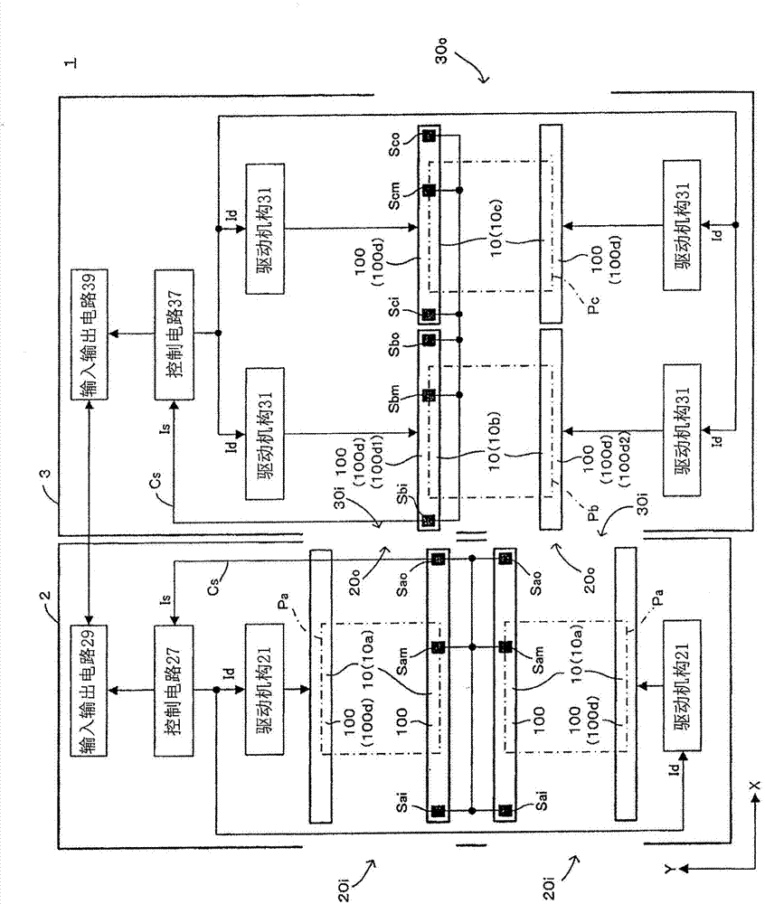 Substrate processing line and substrate processing method