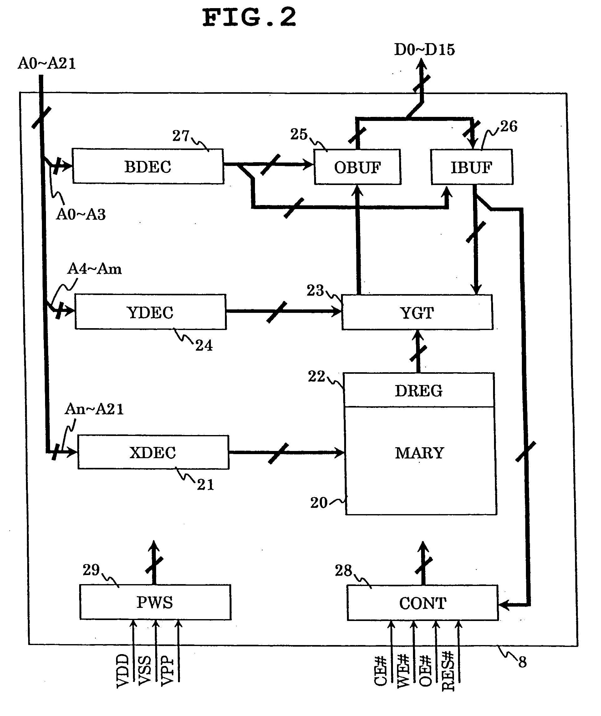 Data processor