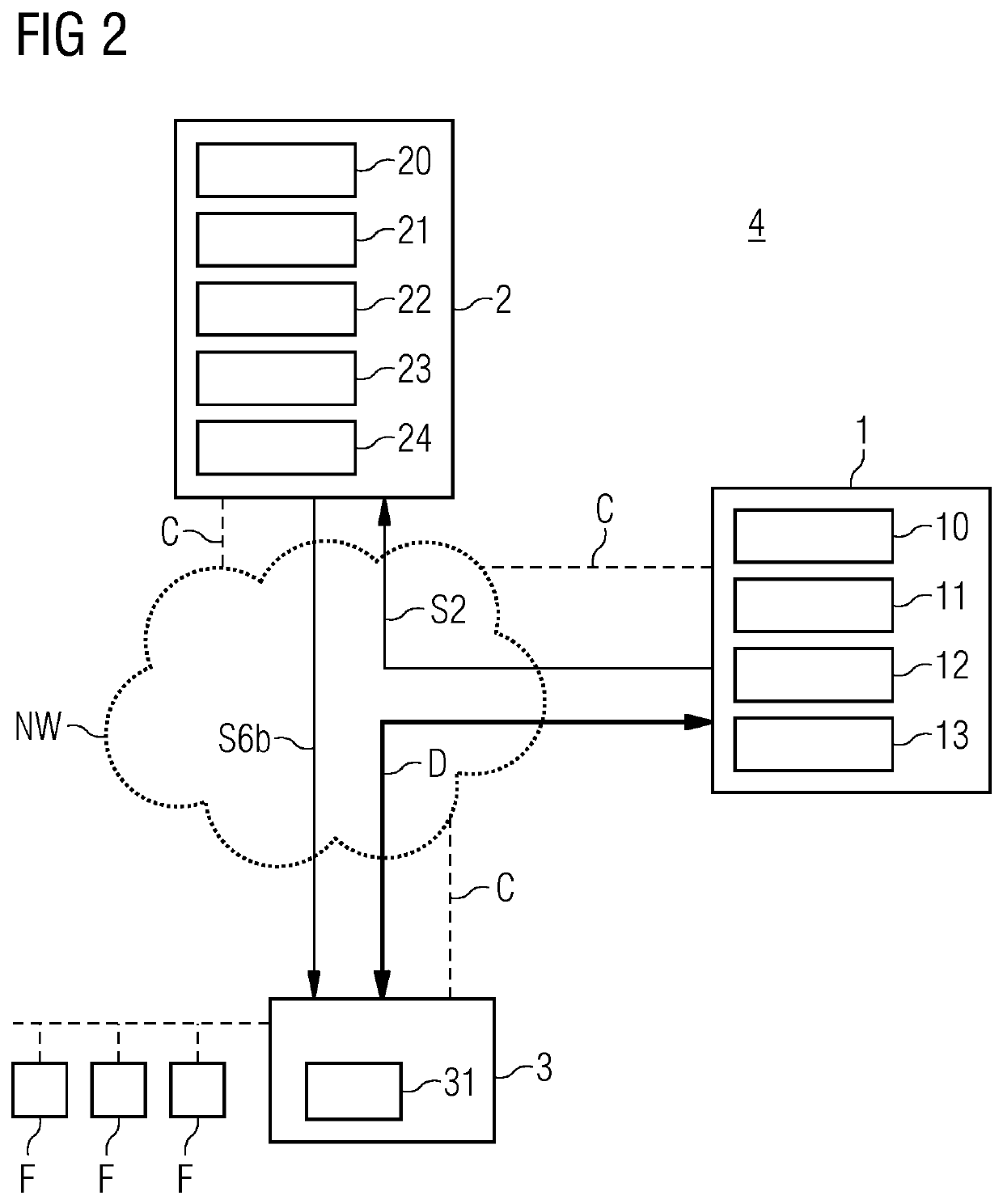 Method and confirmation device for confirming the integrity of a system