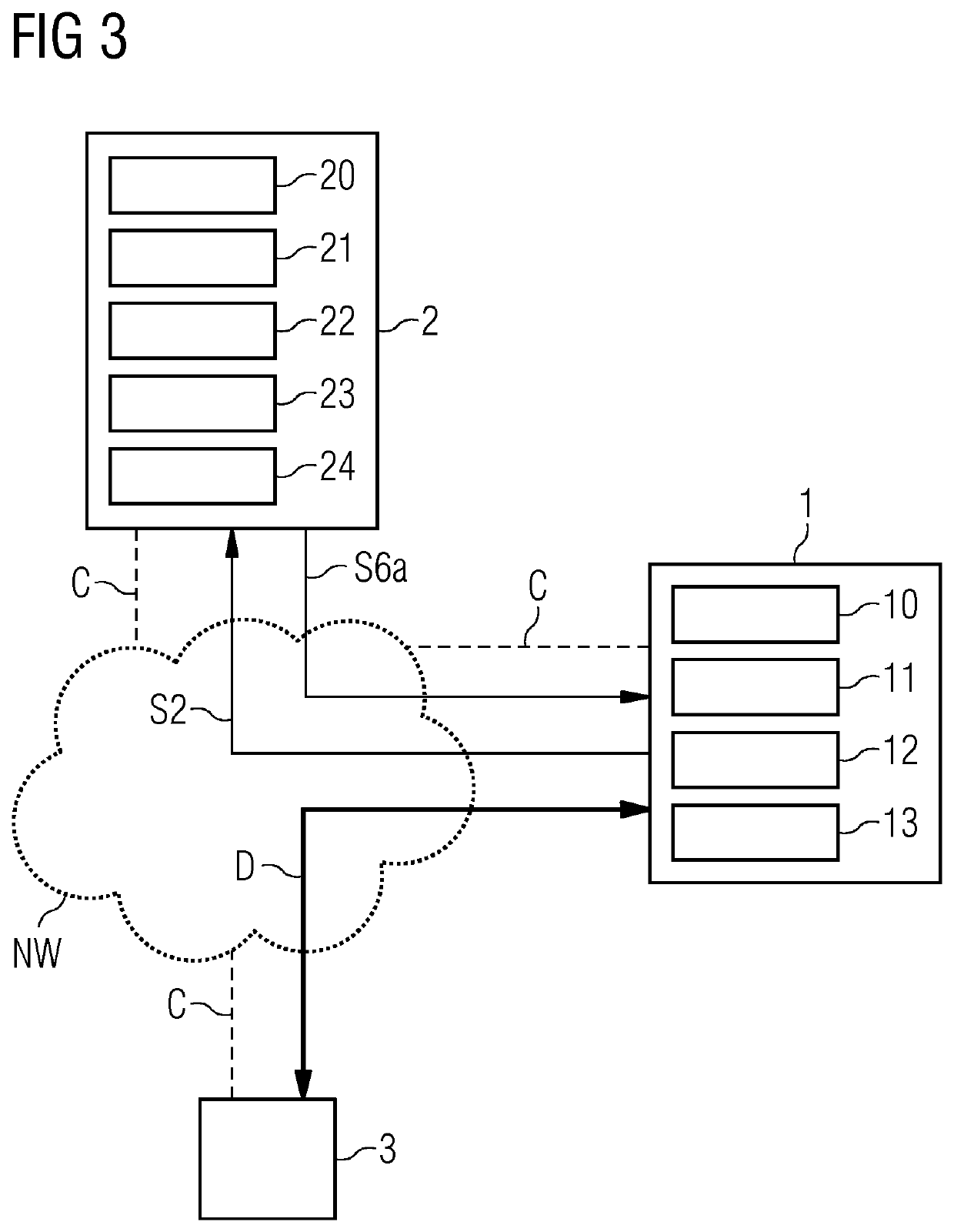 Method and confirmation device for confirming the integrity of a system