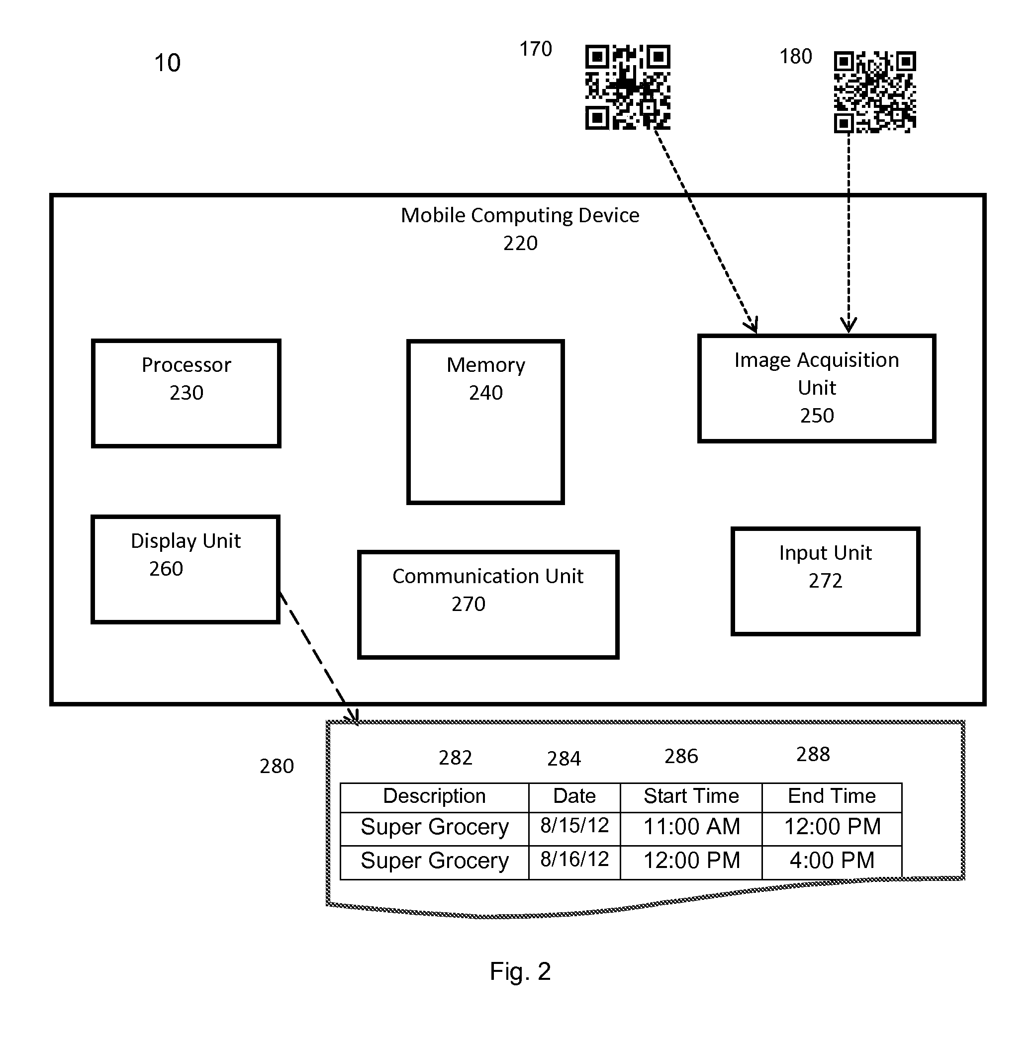 System and method for acquiring and sharing scheduling data