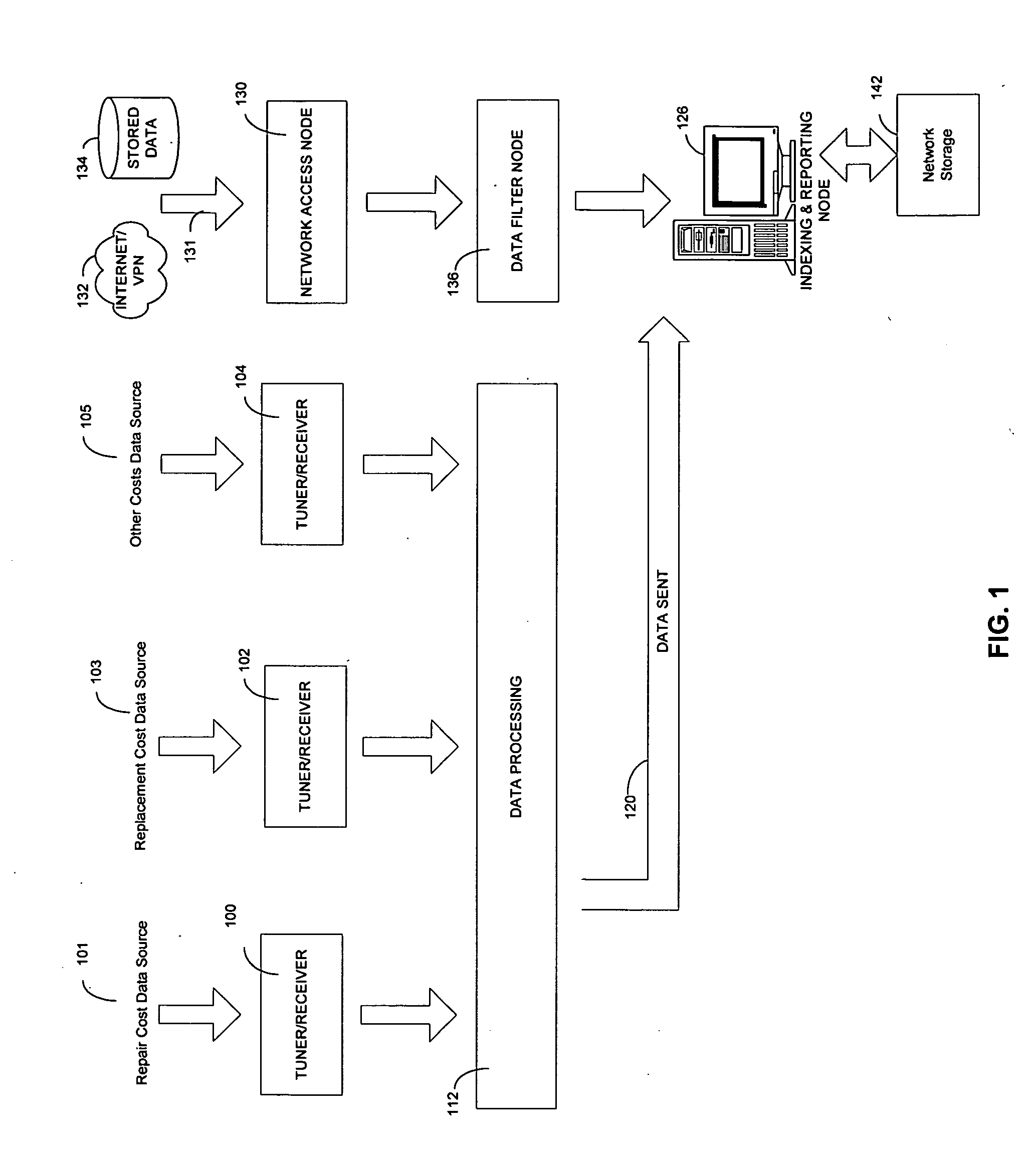 System and method for salvage calculation, fraud prevention and insurance adjustment