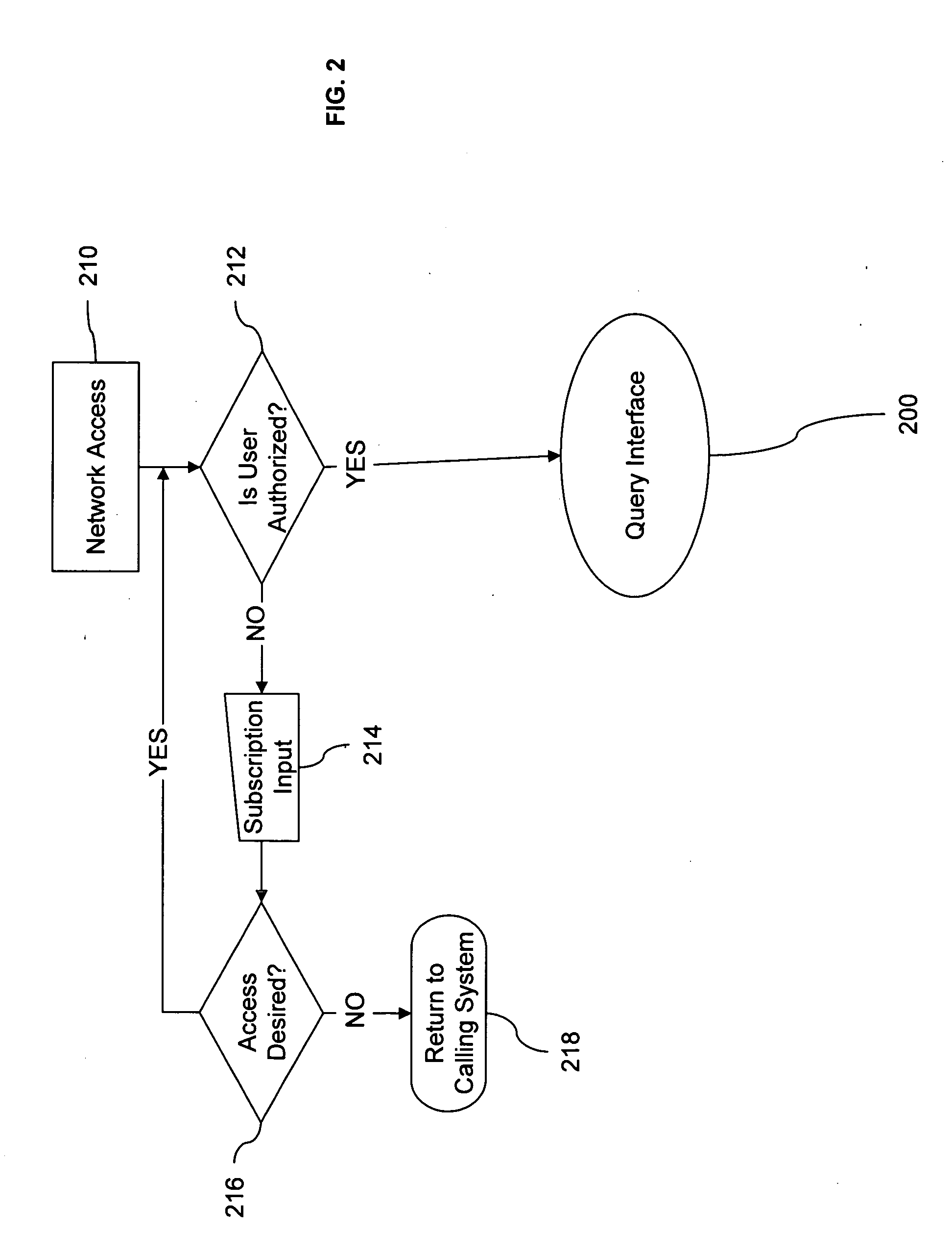 System and method for salvage calculation, fraud prevention and insurance adjustment