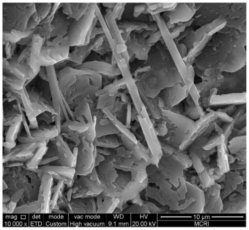 a kind of mosi  <sub>2</sub> / al  <sub>2</sub> o  <sub>3</sub> High temperature resistant microwave absorbing material, preparation method and application thereof