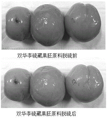 Method for eliminating sulfur dioxide in sulfited semi-finished fruits