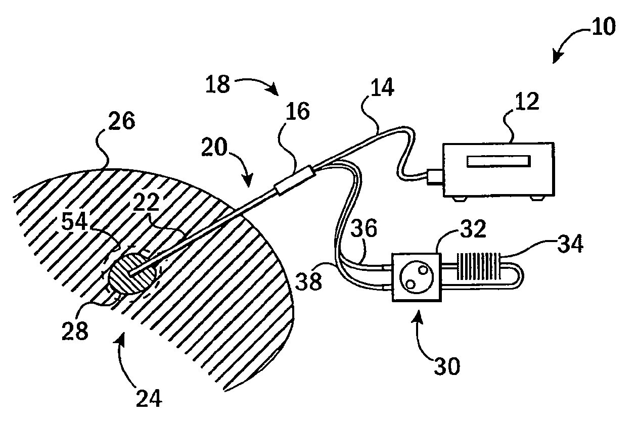 Feeding Structure for Dual Slot Microwave Ablation Probe