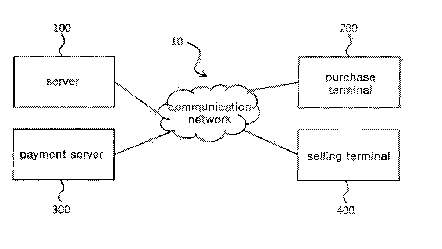 System for providing shopping information based on augmented reality and control method thereof
