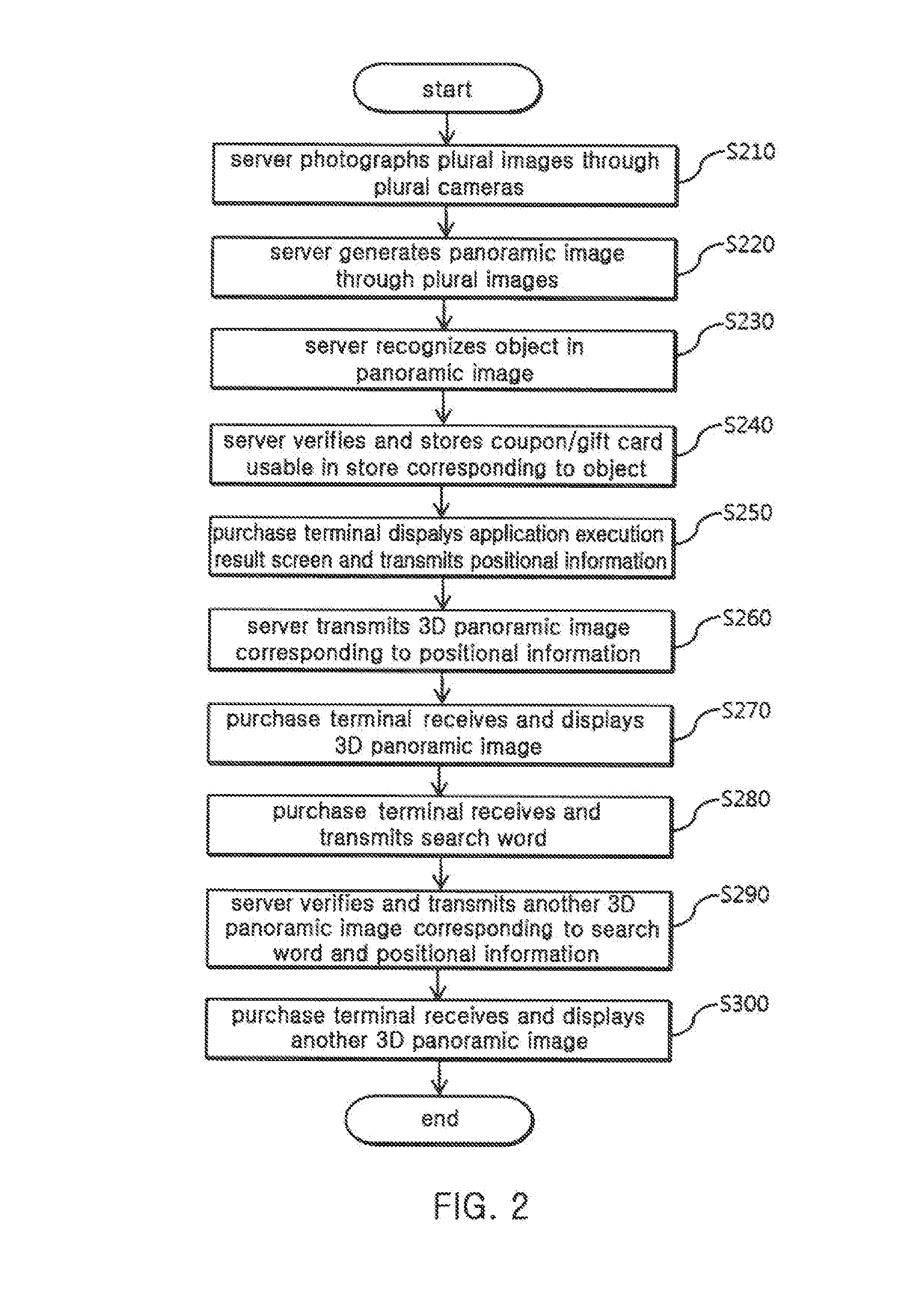 System for providing shopping information based on augmented reality and control method thereof