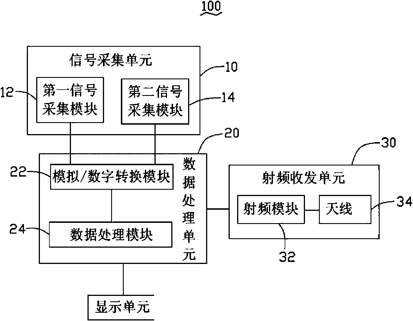 Wireless communication device with lie detection function and lie detection method thereof