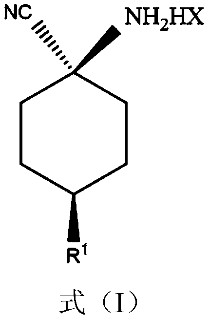 Improved preparing method of cis-counterpoint substituted cyclohexyl amino nitrile maleate
