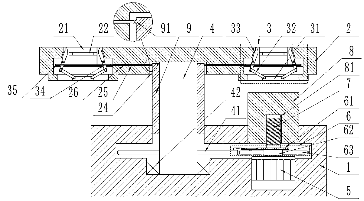 Automobile part automatic forging device and forging method