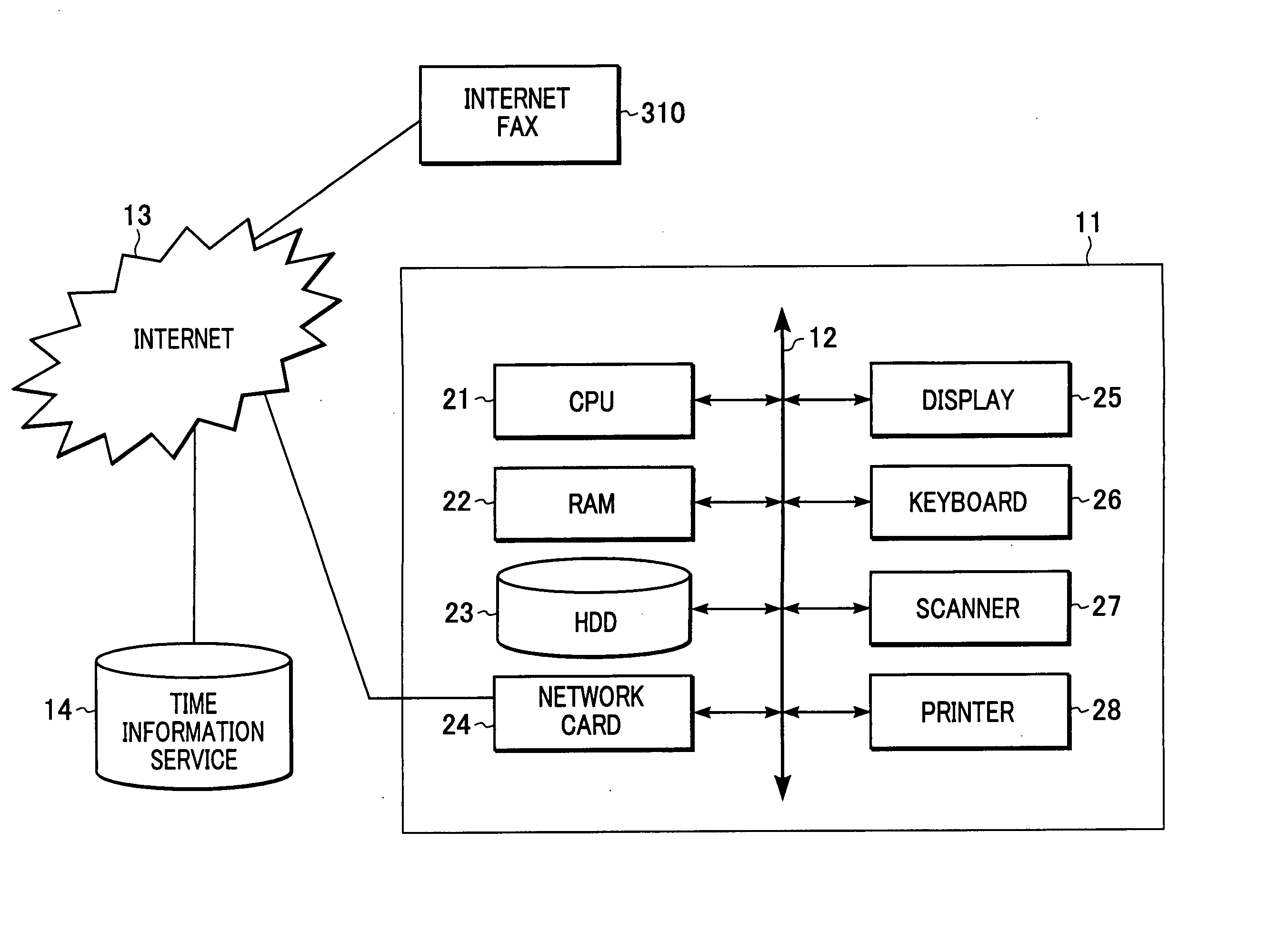 Electronic device and control method thereof, device and control method thereof, information processing apparatus and display control method thereof, image forming apparatus and operation method thereof, and program and storage medium