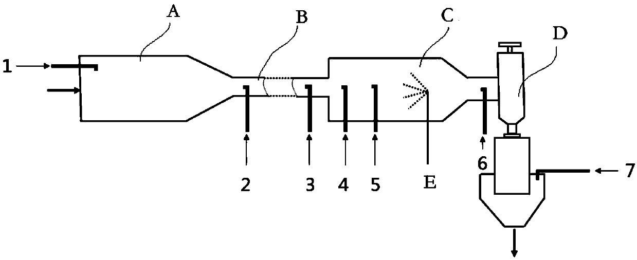 Micro-nano composite particles and multi-rotor physical continuous modification preparation process thereof