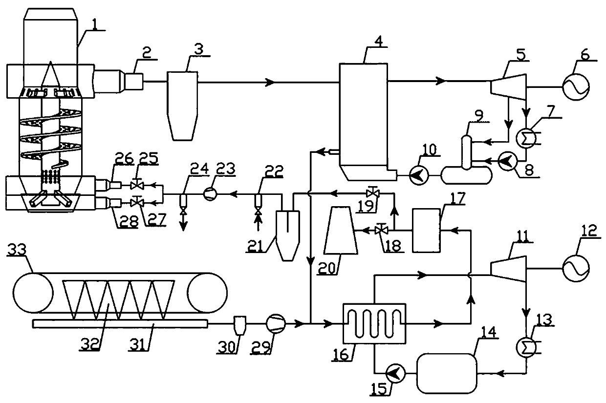 Vertical sintering waste heat driving water vapor and organic Rankine cycle series system