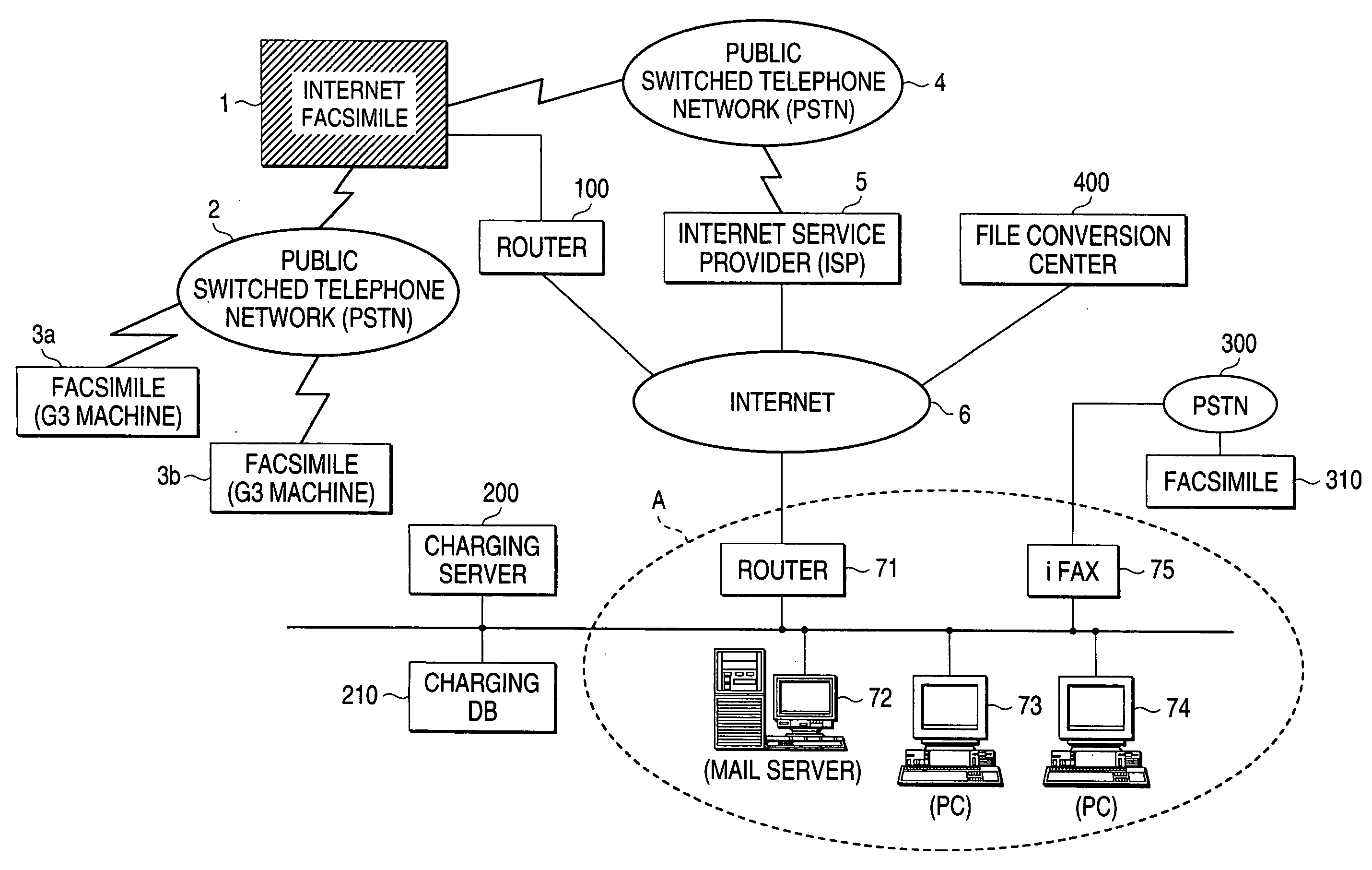 Internet facsimile and control method thereof and communication instruction terminal