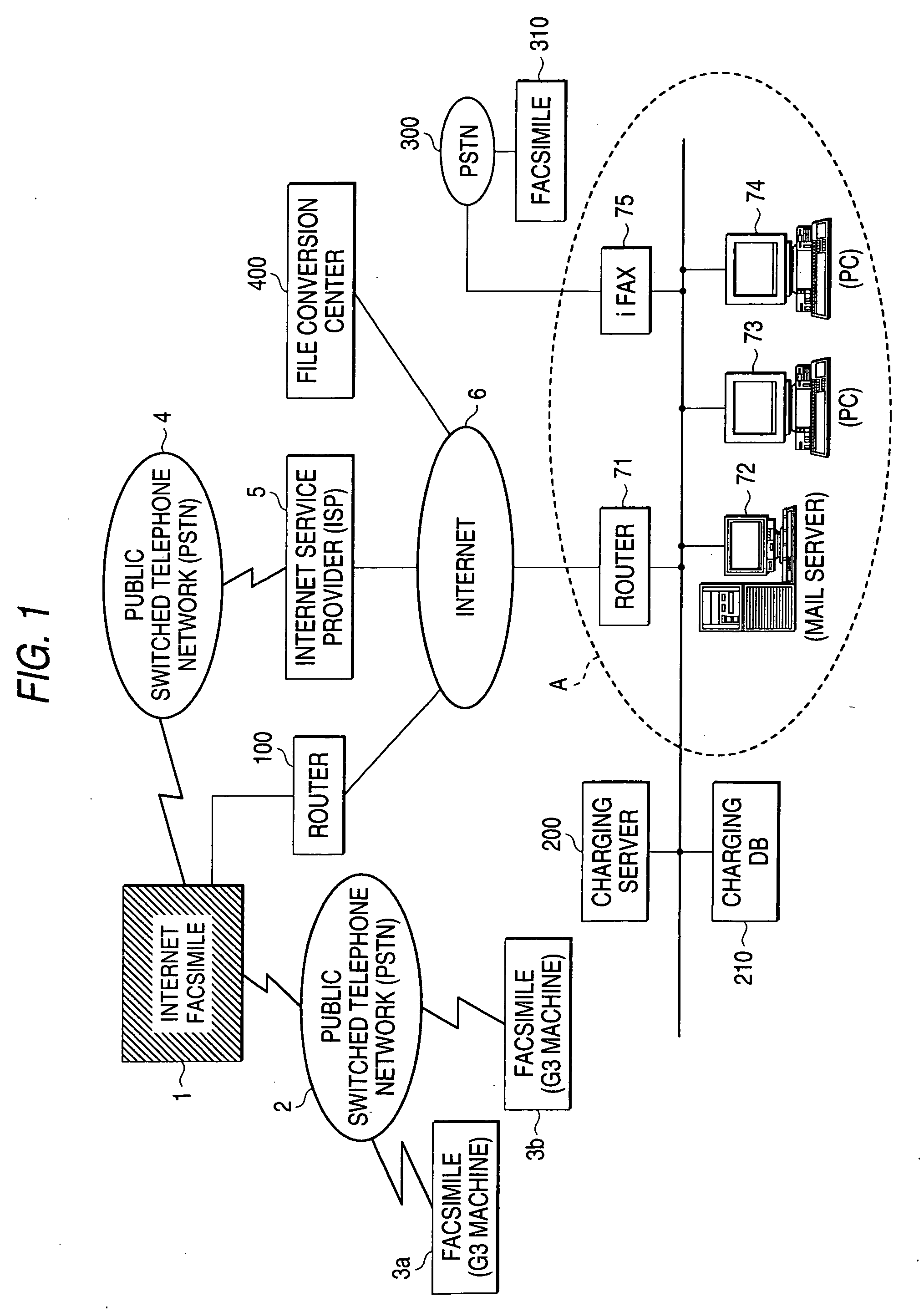 Internet facsimile and control method thereof and communication instruction terminal