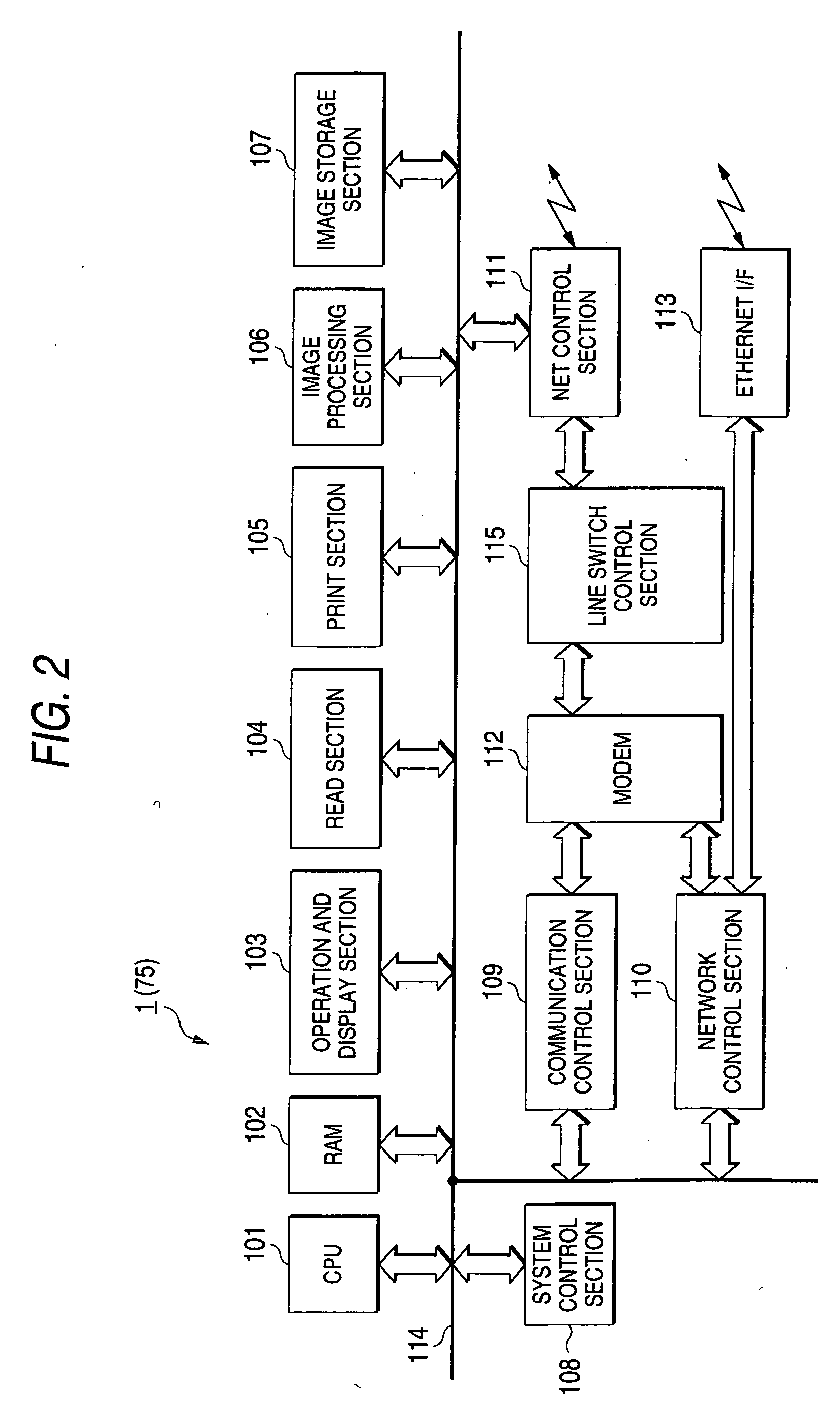 Internet facsimile and control method thereof and communication instruction terminal
