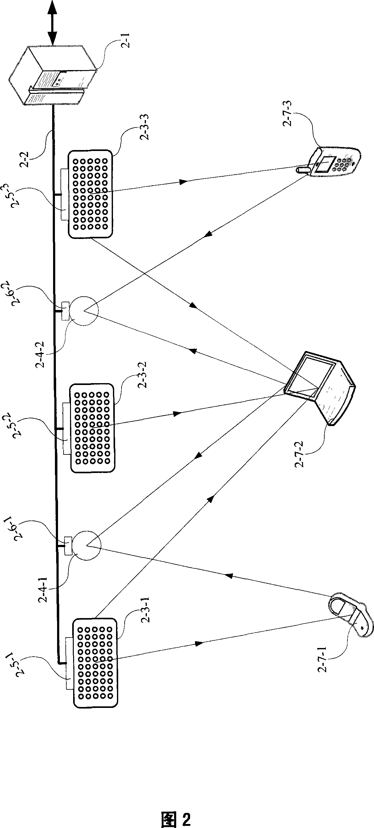 Visible light space division multiple access multichannel communication system