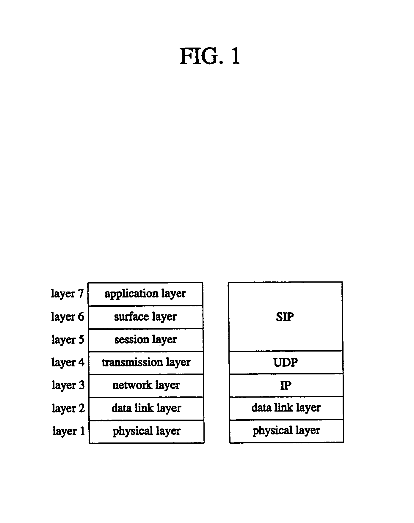 Method for processing session information of session initiation protocol system and recorded medium thereof
