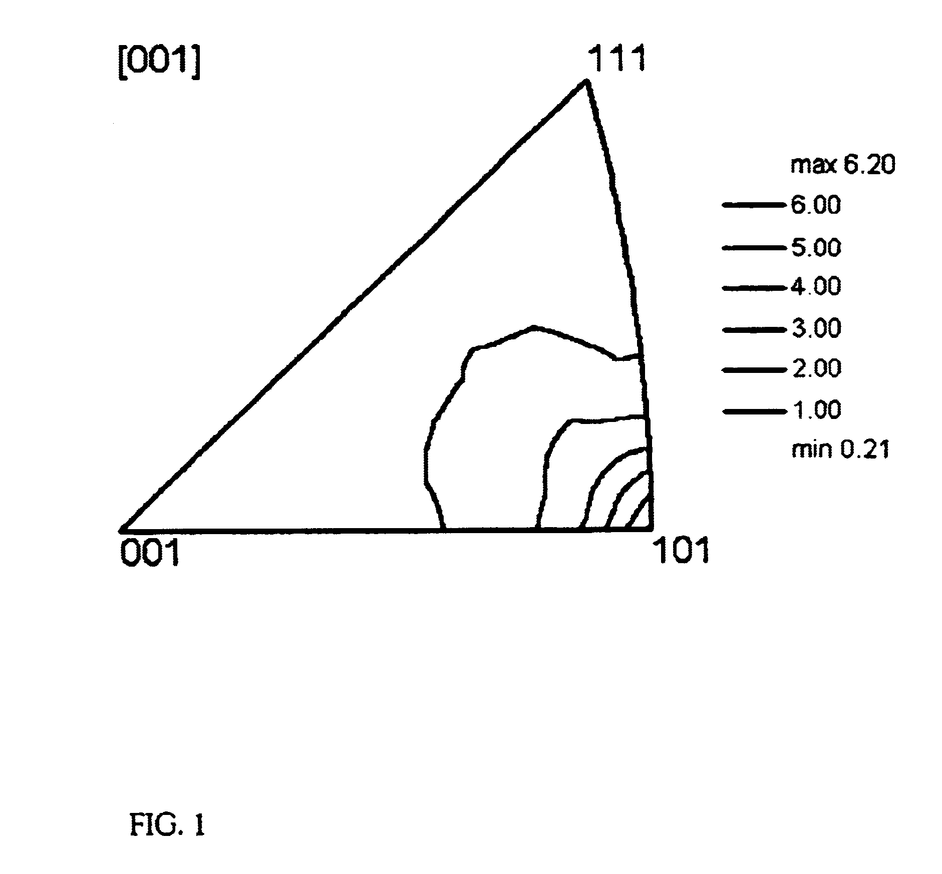 Thin film transistors and semiconductor device