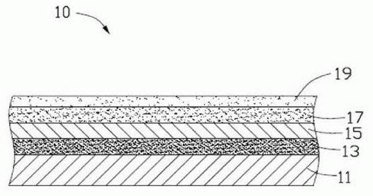 Preparation method of shell and shell prepared by method