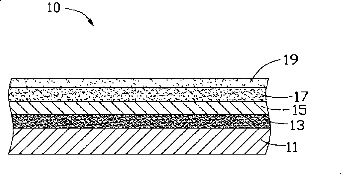 Preparation method of shell and shell prepared by method