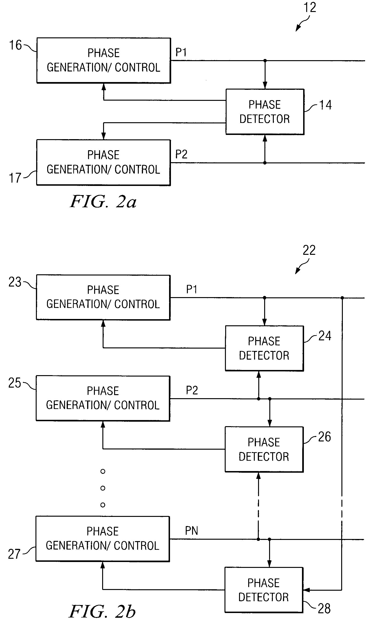 System and method for synchronizing multiple oscillators