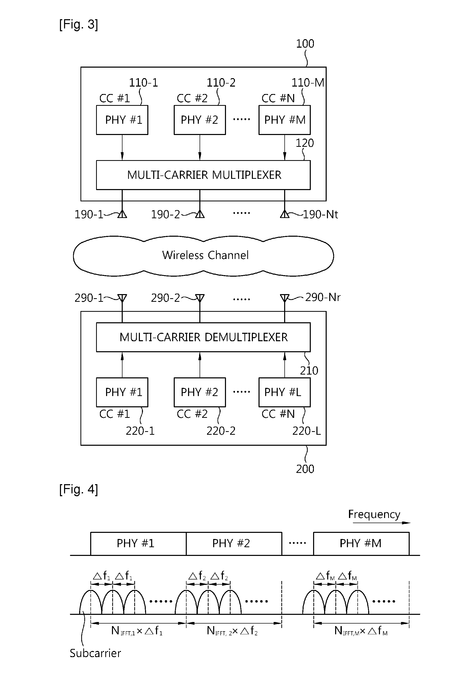 Method and apparatus of monitoring pdcch in wireless communication system
