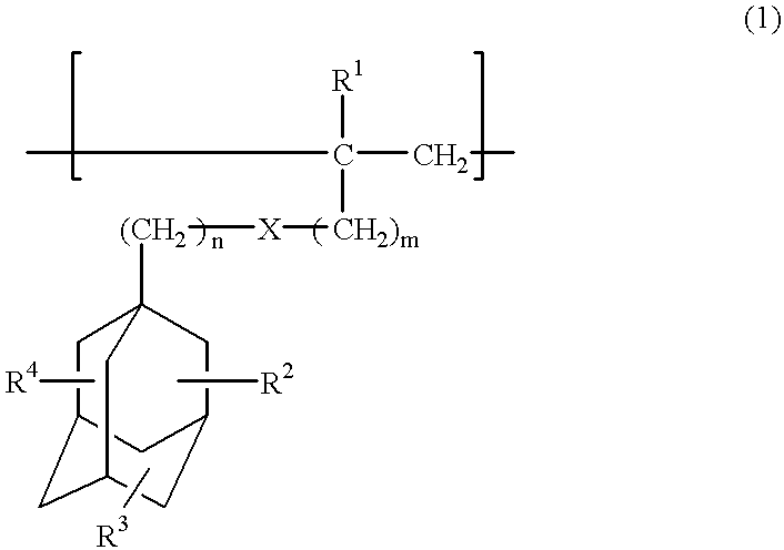 Compounds for photoresist and resin composition for photoresist