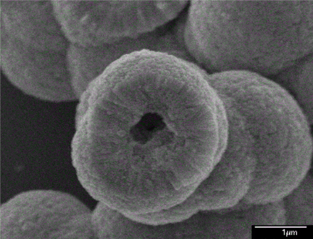 Preparing method of super-hydrophilicity titanium dioxide hollow micro-nanospheres