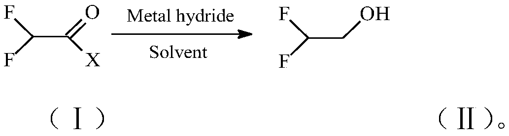 Preparation method of 2,2-difluoroethanol