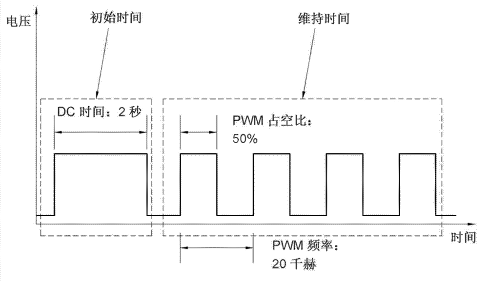 Transmission system for shift by wire