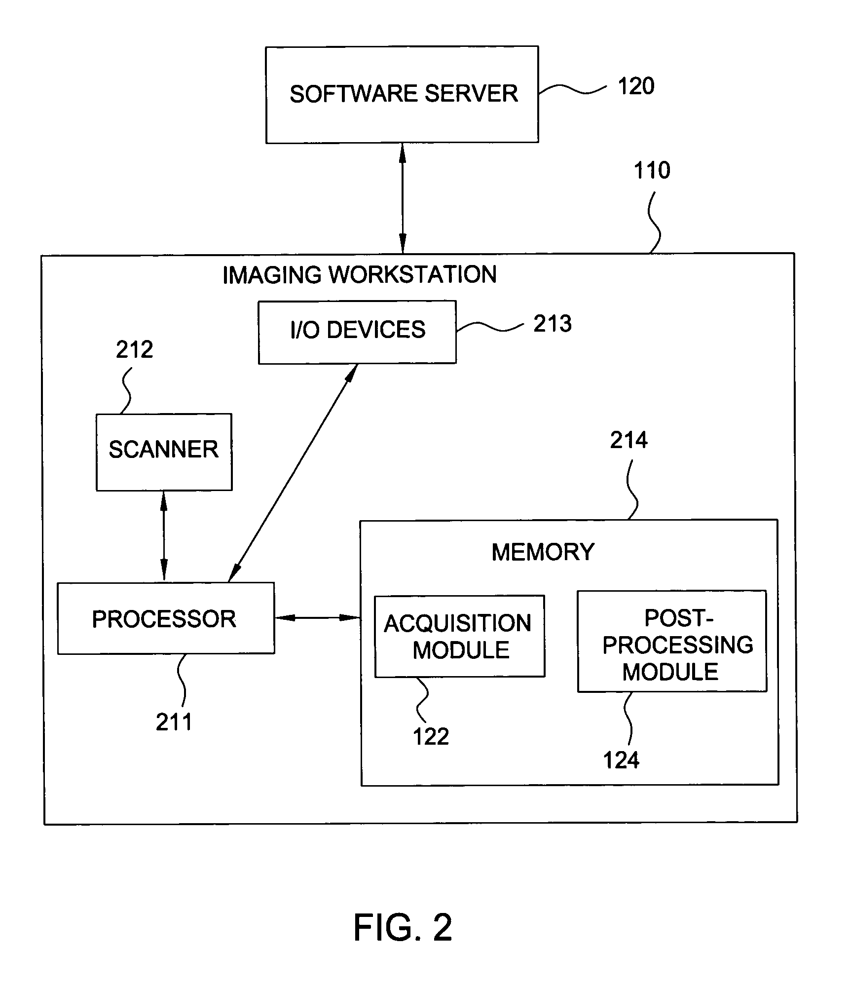 System and method for deployment of configuration and analysis software