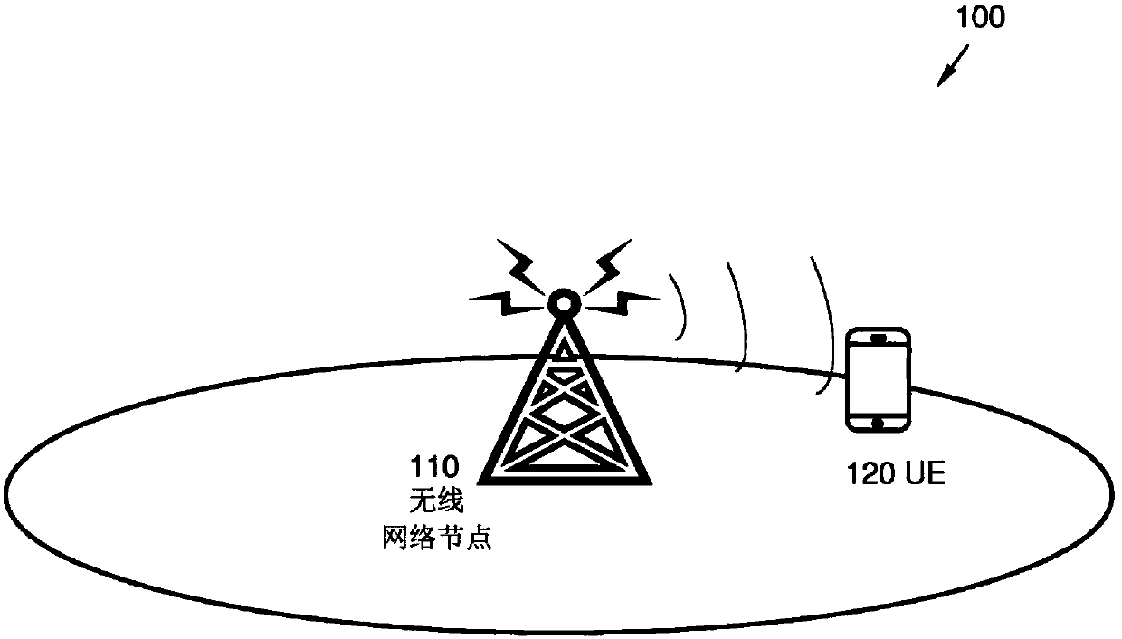 Method and node in a wireless communication network